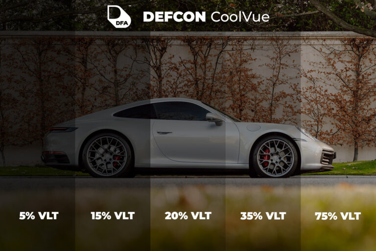 Defcon Films Australia Defcon CoolVue window tint VLT comparison graphic showing a silver Porsche 911 through 5%, 15%, 20%, 35% and 75% tint levels